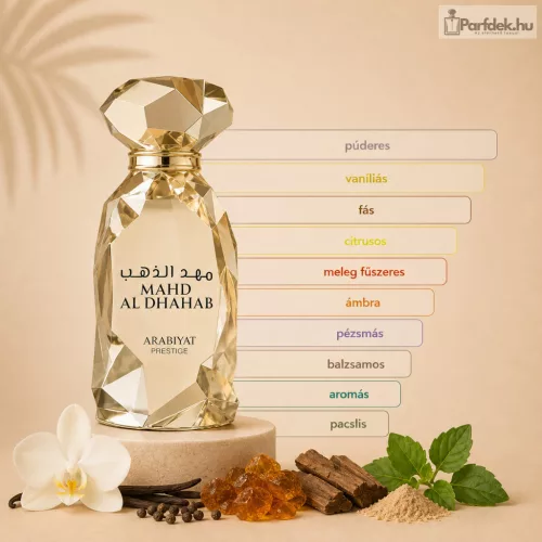 Arabiyat Prestige - Mahd Al Dhahab EDP (Unisex) 100ML