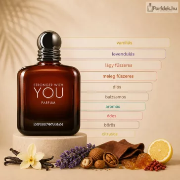   Emporio Armani – Stronger With You Parfum EDP (Férfiaknak)