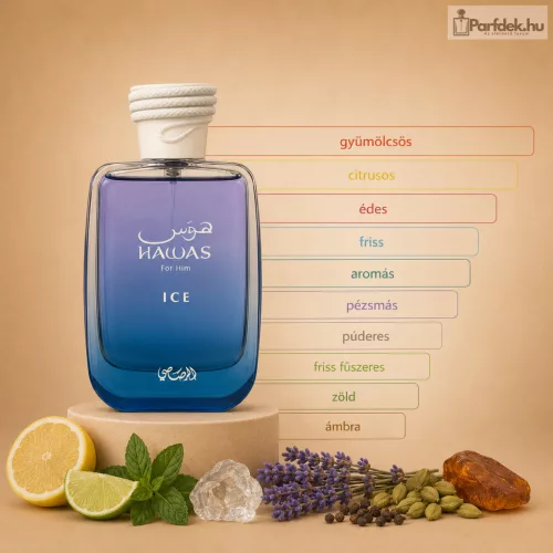 Rasasi – Hawas Ice EDP (Férfiaknak)