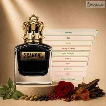 Jean Paul Gaultier - Scandal Le Parfum EDP (Férfiaknak)