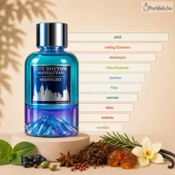 City Rhythm - Manhattan Midnight Extrait de Parfum (Unisex)