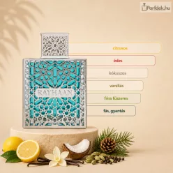 Rayhaan – Aquatica EDP (Férfiaknak)