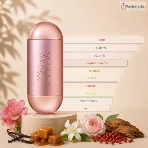 Carolina Herrera - 212 Sexy EDP (Nőknek)