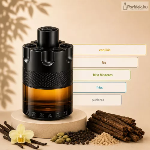 Azzaro - Most Wanted Parfum EDP (Férfiaknak)