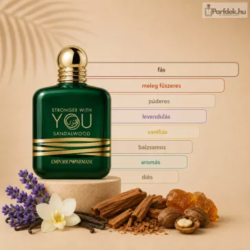   Emporio Armani – Stronger With You Sandalwood EDP (Férfiaknak)