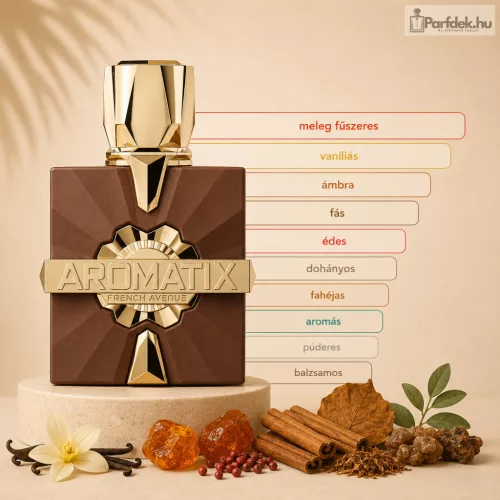 French Avenue - Aromatix Royal Taboo Extrait de Parfum (Unisex)
