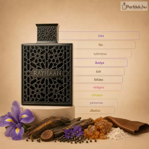 Rayhaan – Obsidian EDP (Férfiaknak) 100ML