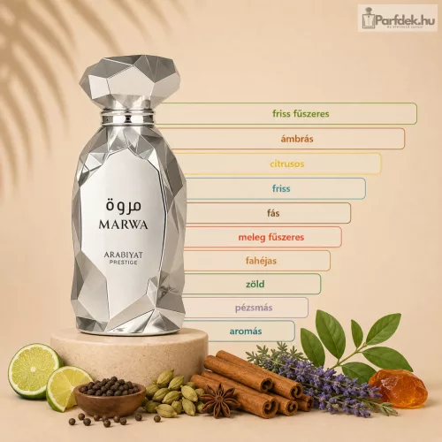 Arabiyat Prestige - Marwa EDP (Férfiaknak) 100ML